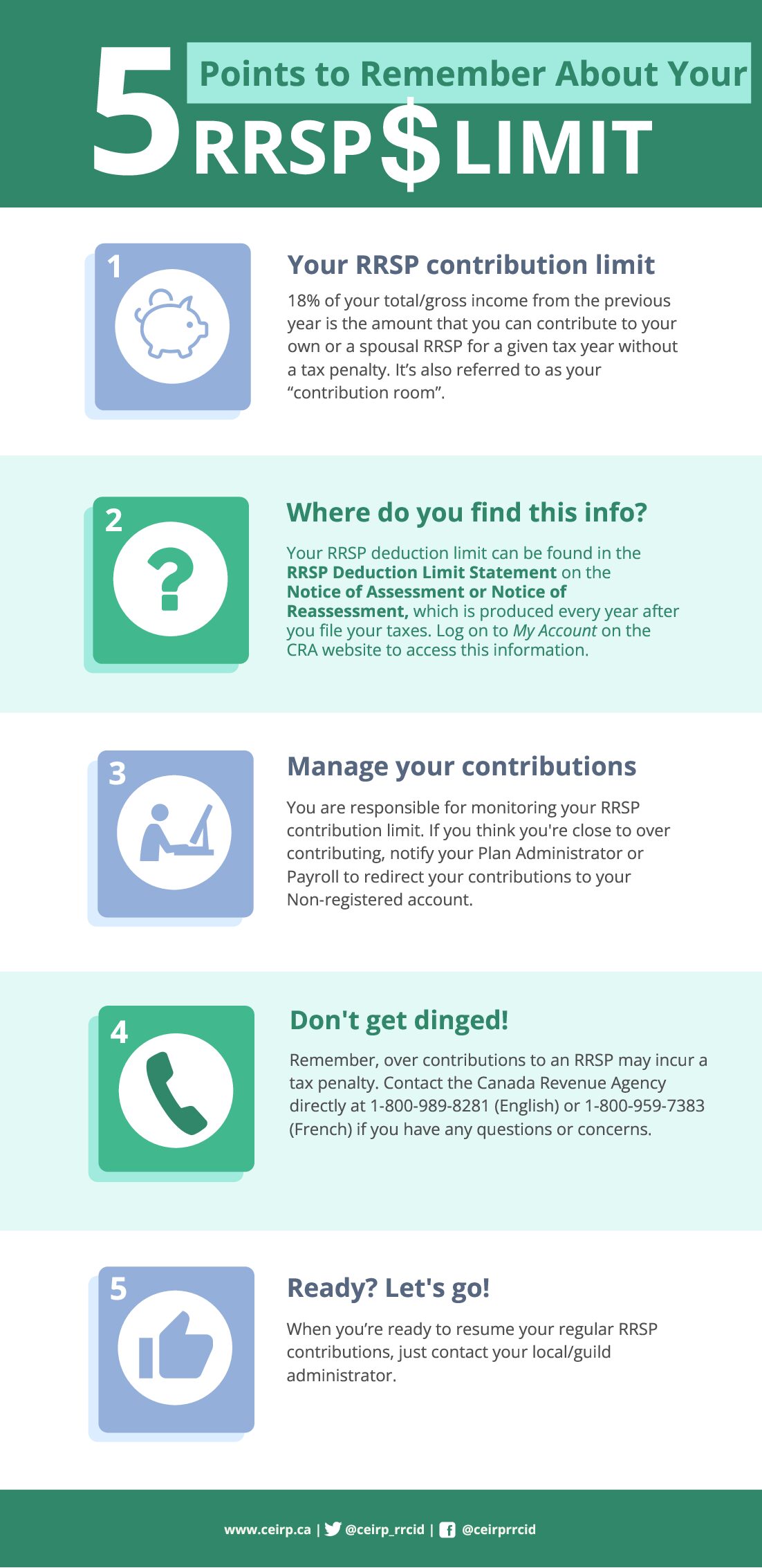 Updated Infographic 5 Points to Remember about Your RRSP Limit CEIRP